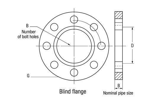 Dimensions of ANSI/ASME B16.5 Blind Flanges