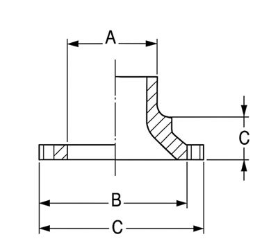 Dimensions of ANSI/ASME B16.5 Reducing Flanges
