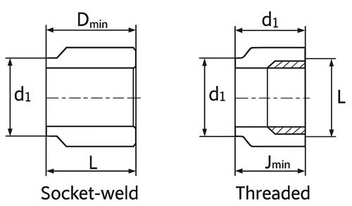 Dimensions of ASME B16.11 Socket weld & Threaded Coupling