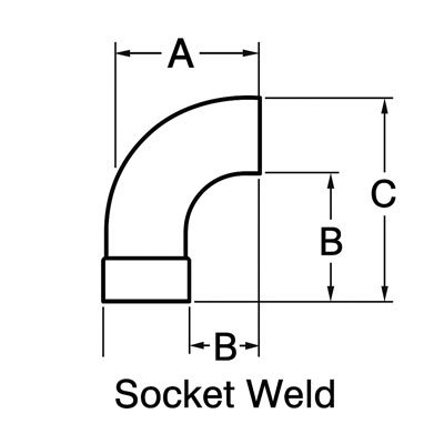 Dimensions of ASME B16.11 Socket weld Elbow