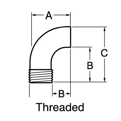 Dimensions of ASME B16.11 Threaded Elbow