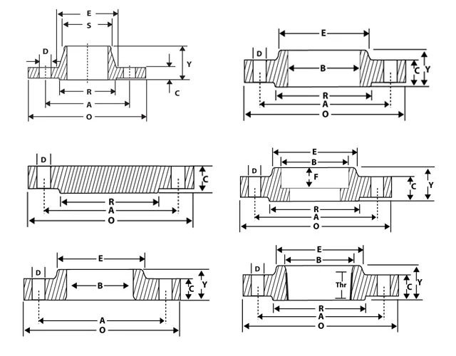 Dimensions of ANSI/ASME B16.5 Flanges
