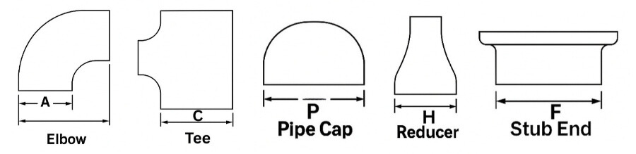 Dimensions of ASME B16.9 Fittings
