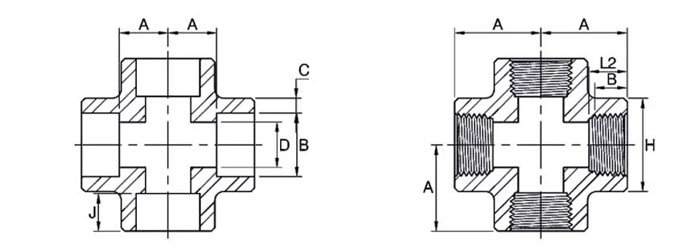Dimensions of ASME B16.11 Forged Cross