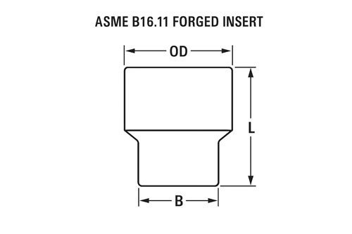Dimensions of ASME B16.11 Forged Insert