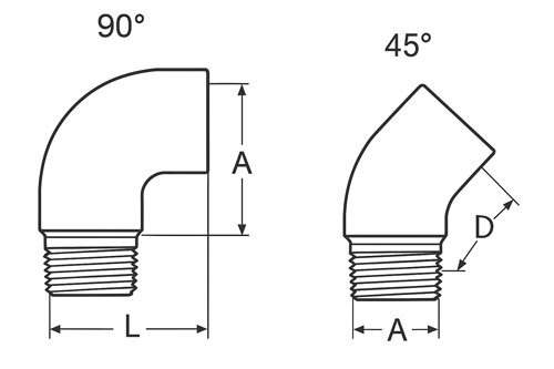Dimensions of ASME B16.11 Forged 45° & 90° Street Elbow